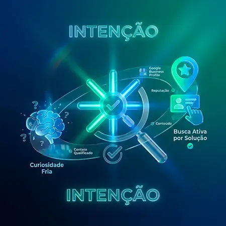 Por que Escolher uma Agência de Marketing para Clínica de Estética?