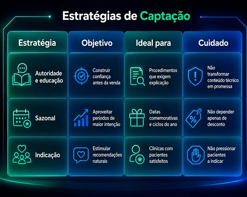 Modelos de campanha para clínica de estética imagem